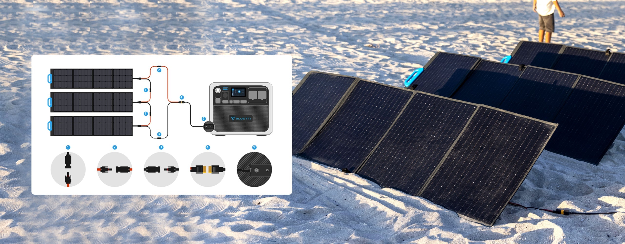 BLUETTI PV200 Solar Panel | 200W - BLUETTI EU