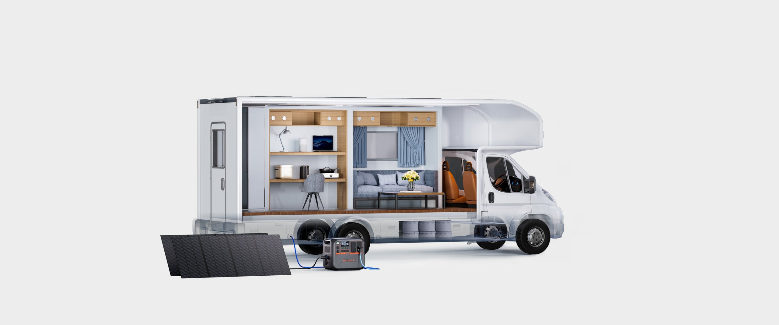 BLUETTI AC200PL alimentare rulota RV cu panou solar