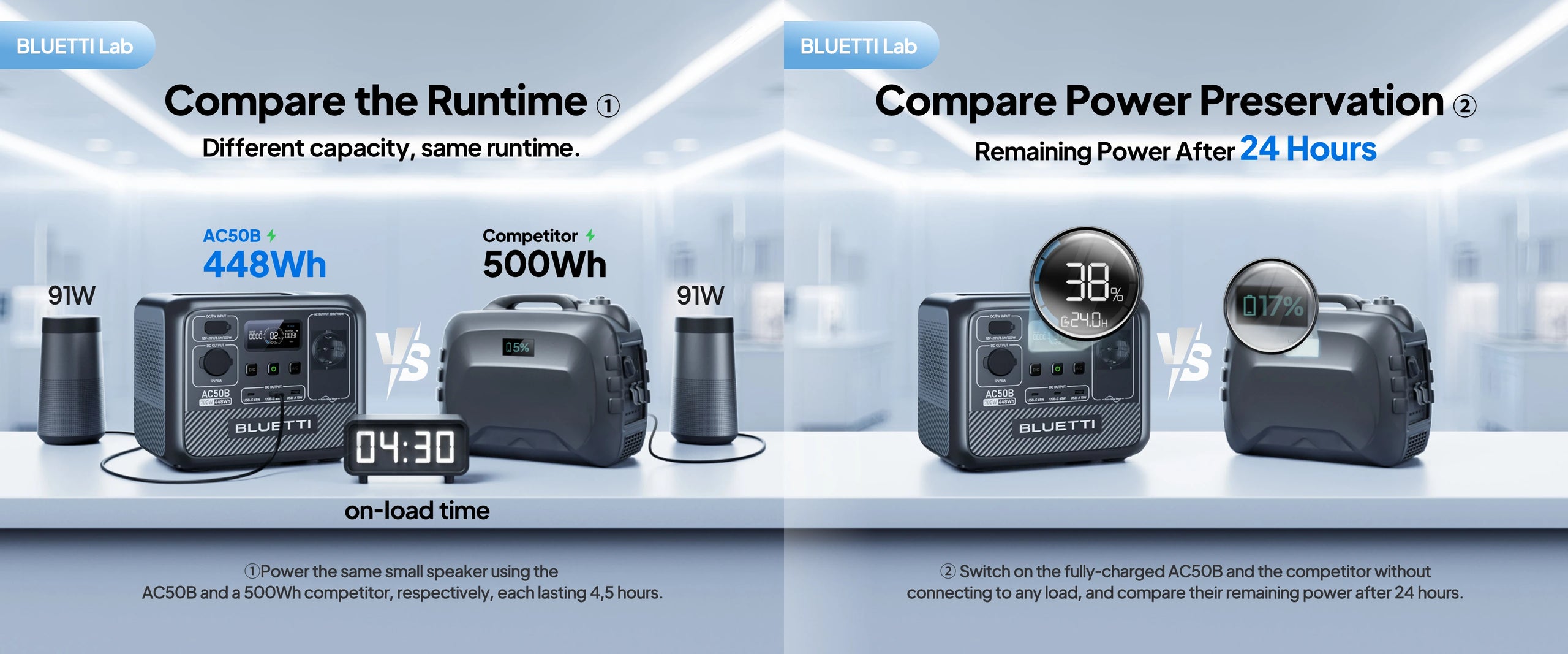 BLUETTI AC50B ポータブル電源 700W BLUETTI AC50B Portable Power Station | 700W 448Wh