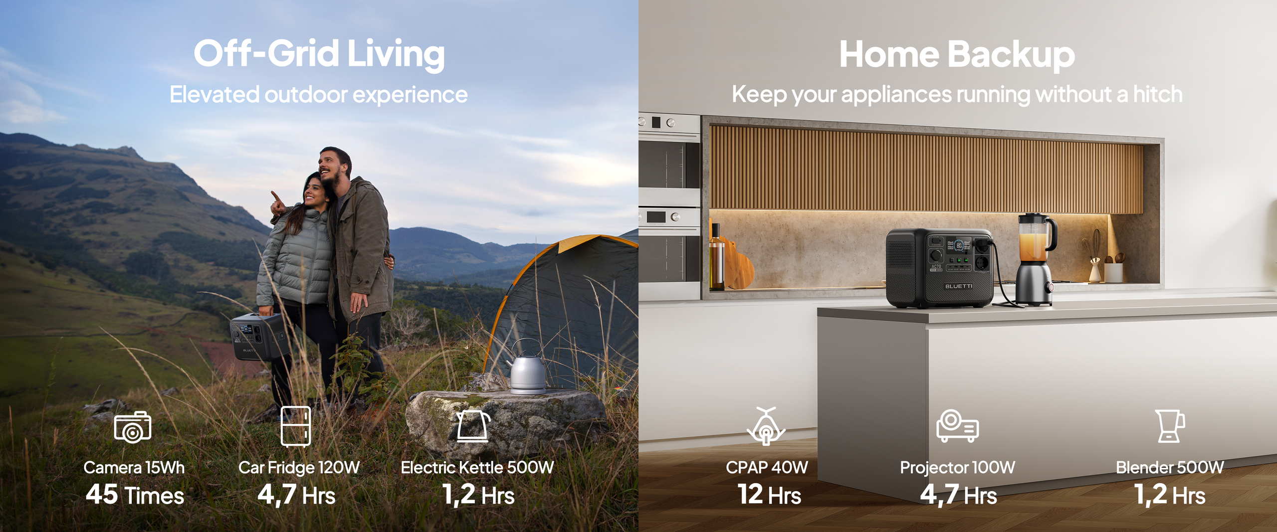 BLUETTI AC70 autonomie Off-Grid Living si Home Backup - camera 45 incarcari, frigider auto 4.7 ore, fierbator 1.2 ore, CPAP 12 ore, proiector 4.7 ore, blender 1.2 ore