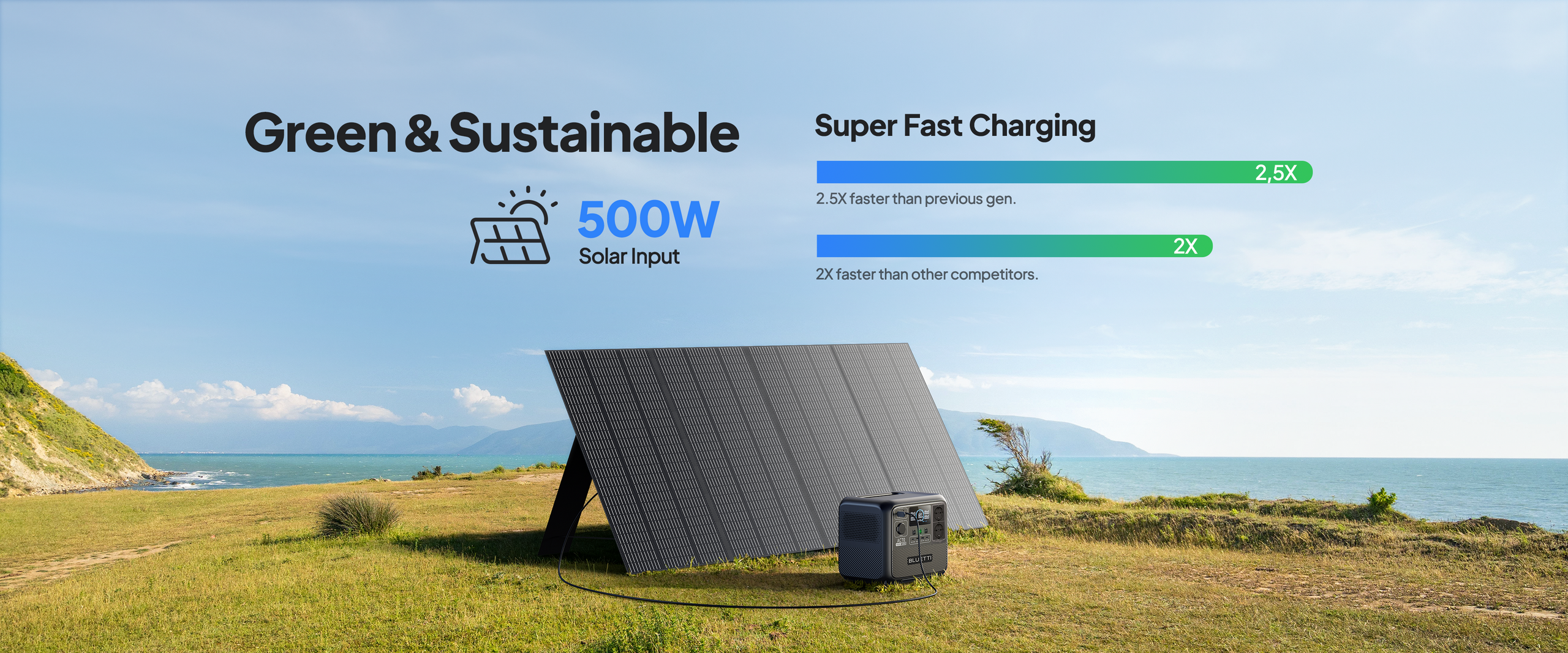 BLUETTI AC70 500W Solar Input - Super Fast Charging 2.5X mai rapid decat generatia anterioara, 2X mai rapid decat competitorii