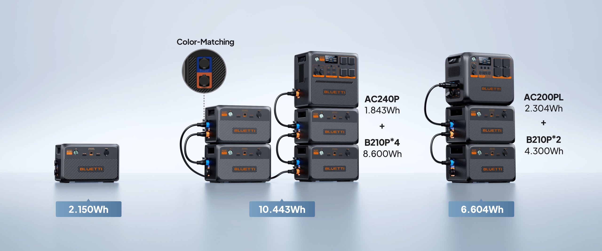BLUETTI B210P Expansion Battery | 2150Wh - BLUETTI EU