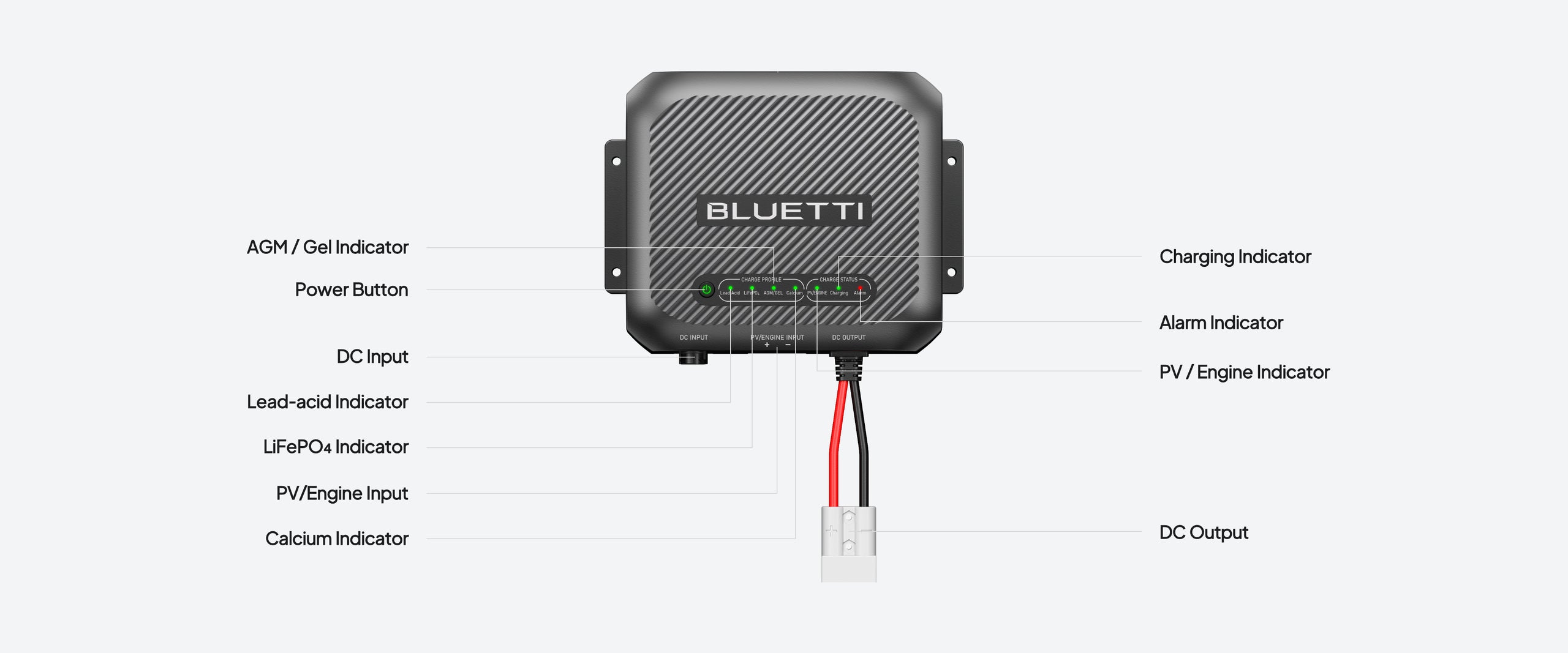 BLUETTI D40 DC-DC Battery Charger - BLUETTI EU