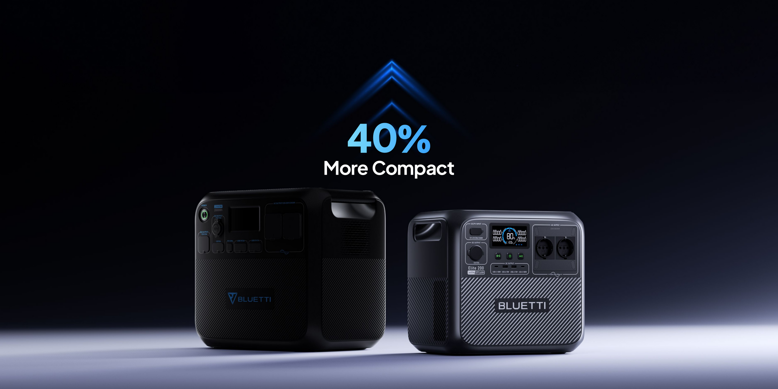 BLUETTI Elite 200 V2 Portable Power Station | 2.073,6Wh 2.600W