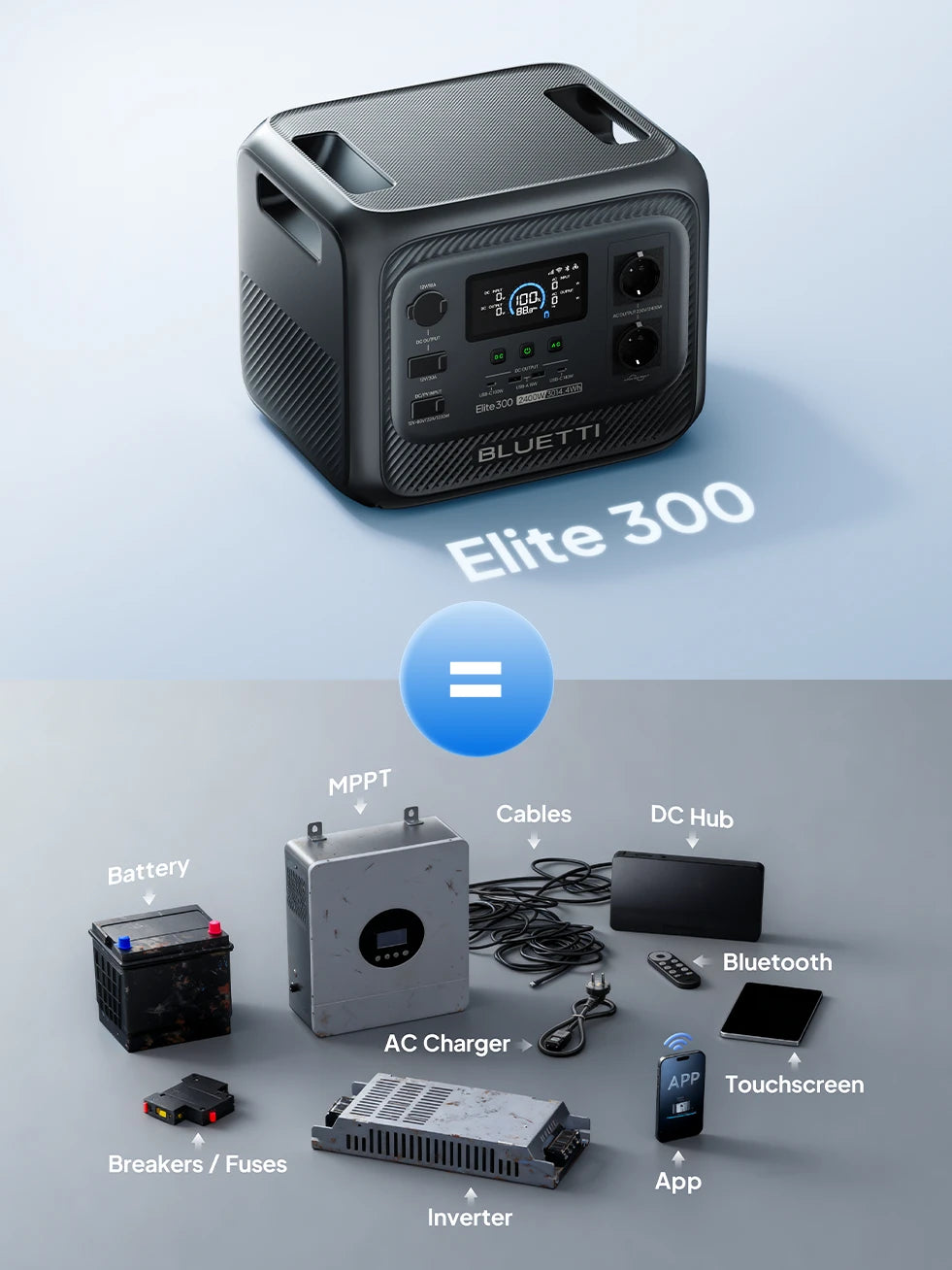 All in One, Easy to Use