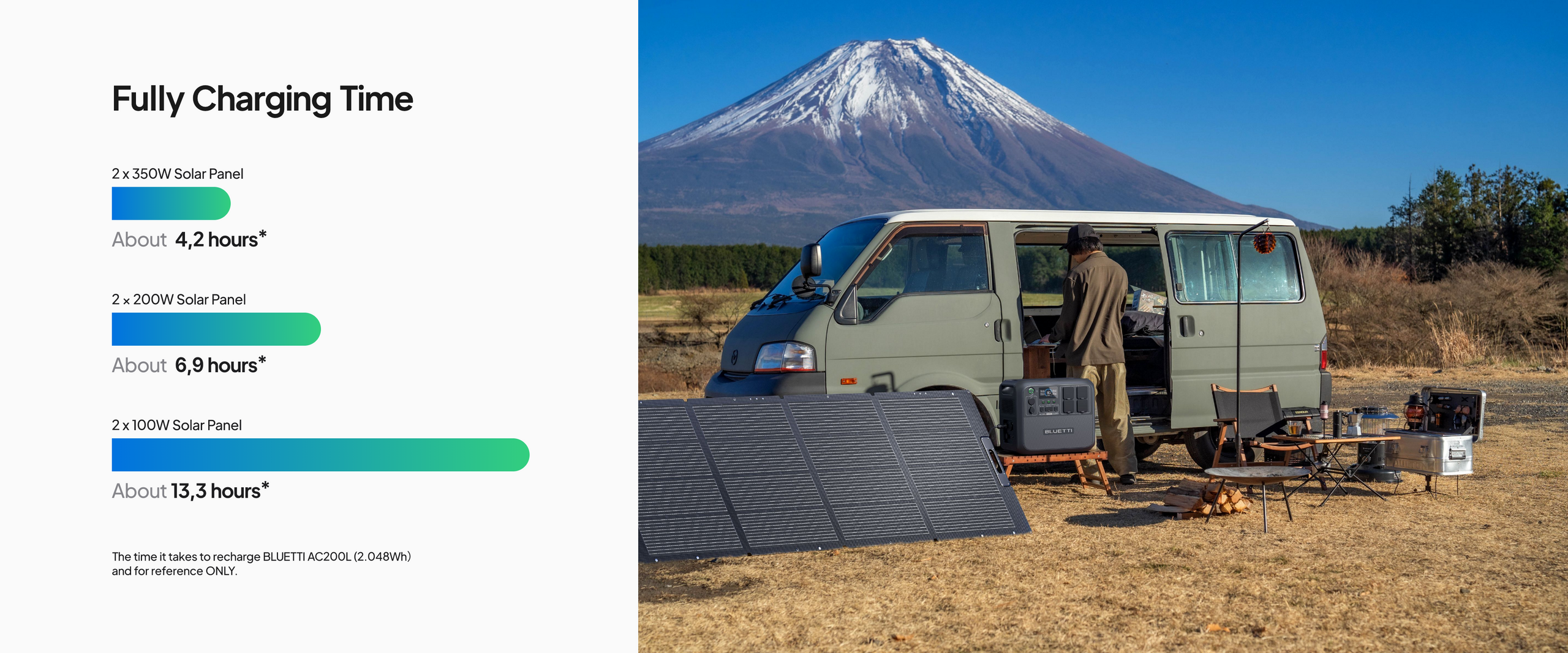 BLUETTI 350W Solar Panel | 350W - BLUETTI EU