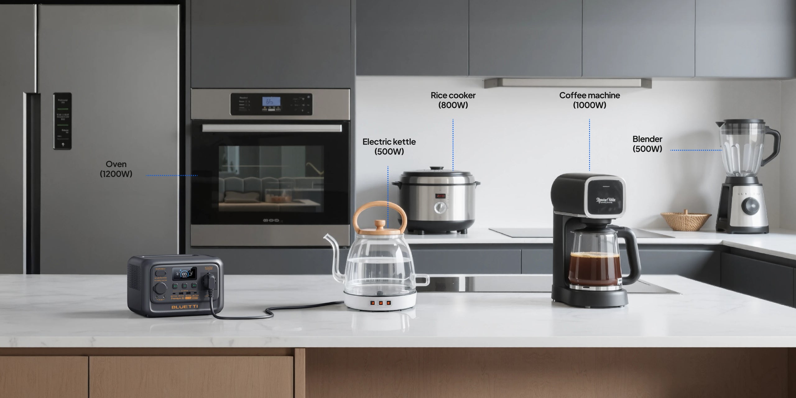 Home Backup bucatarie