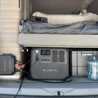 BLUETTI on the Road Across Europe
