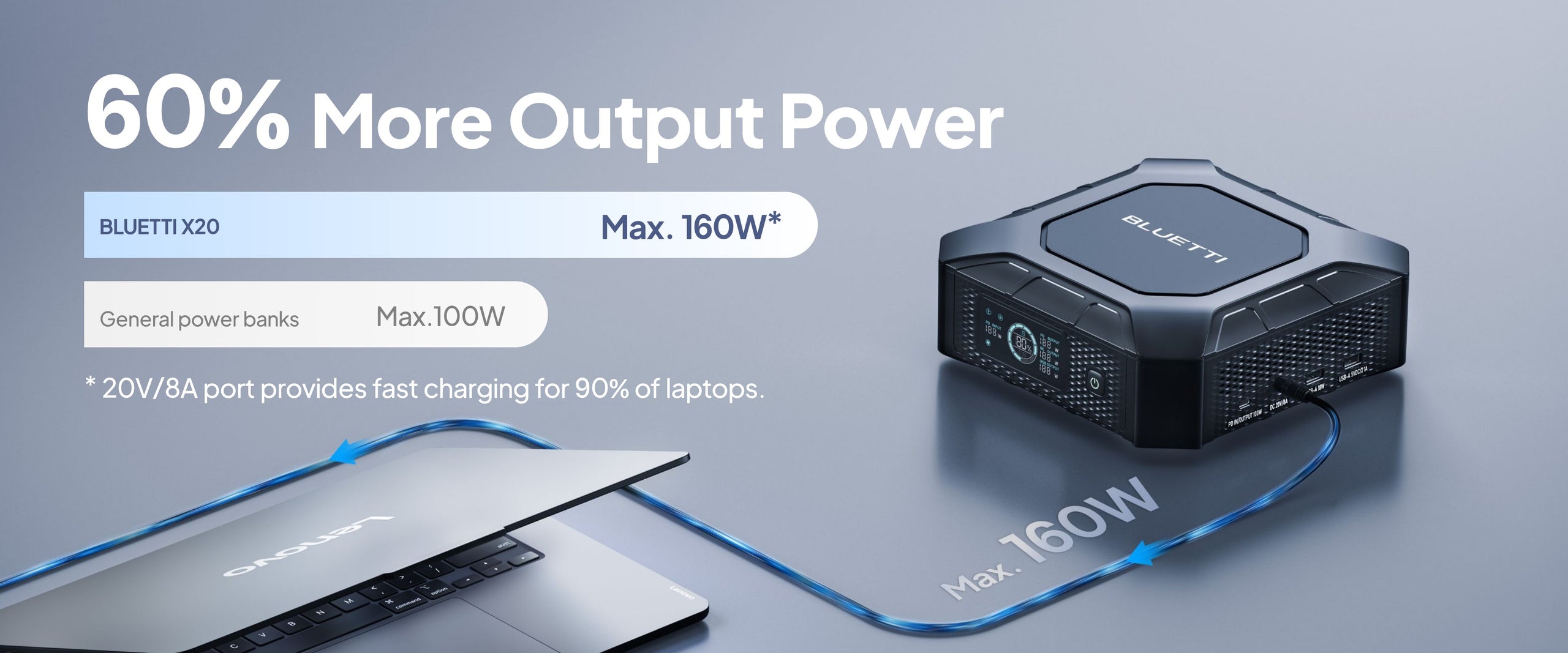 BLUETTI X20 Power Bank for Laptop | 288W 153,6Wh - BLUETTI EU