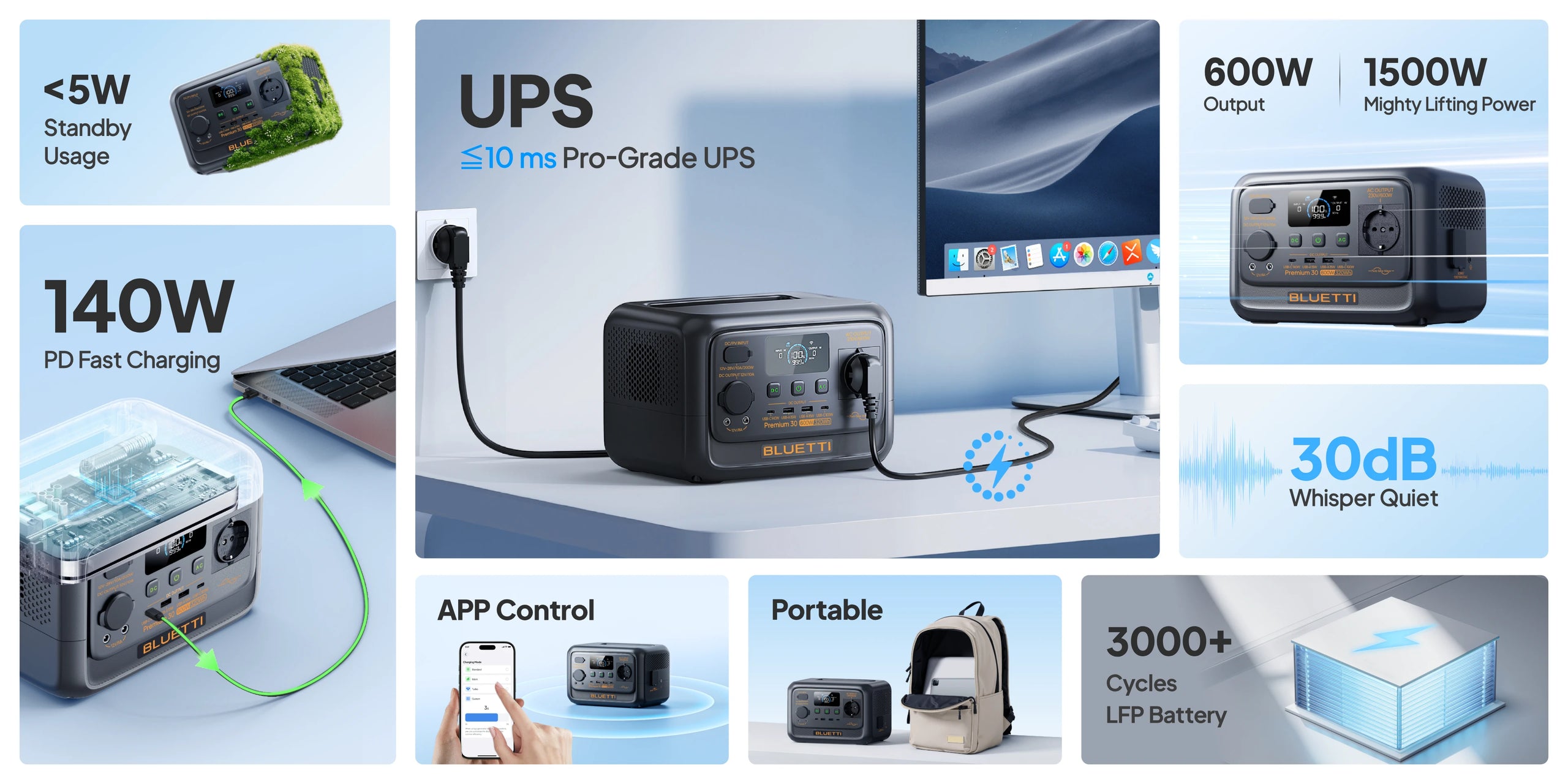 BLUETTI Premium 30 V2 features